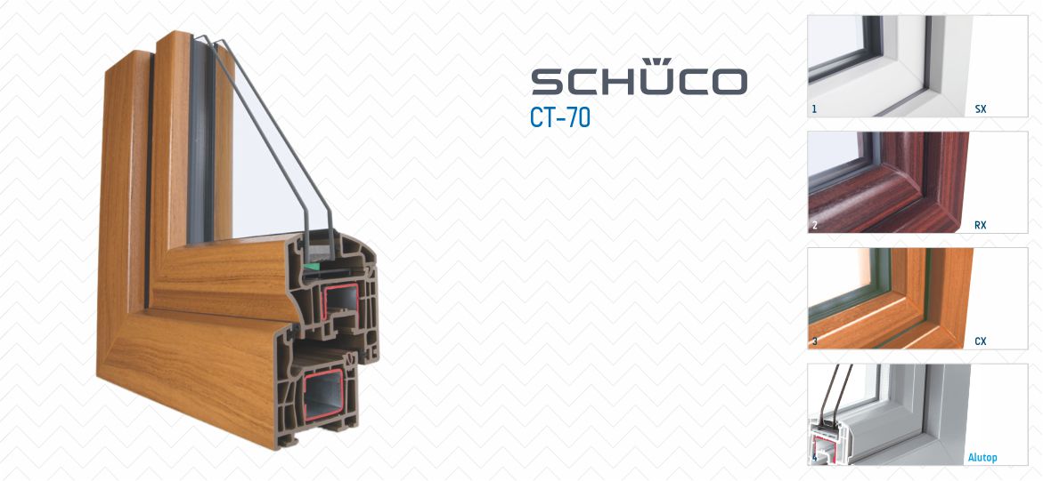 finestra schuco ct-70